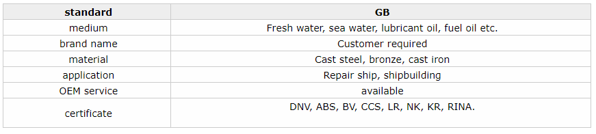 Marine Check Globe Valve