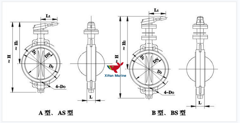 Marine Double eccentric butterfly valve
