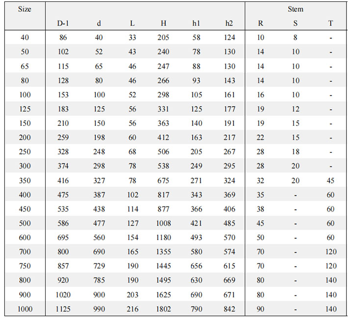 Lug Type Butterfly Valve