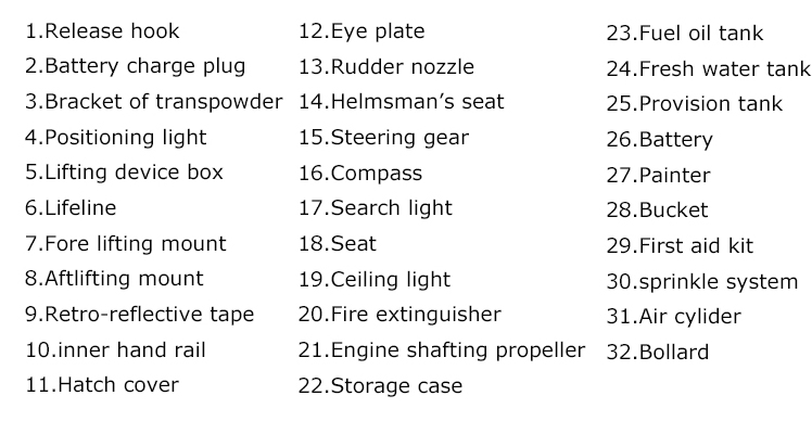 F.R.P Totally Enclosed Free Fall Lifeboat