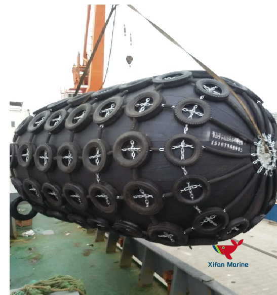 What should be noted when using inflatable rubber fenders on ships? What should be noted when using inflatable rubber fenders on ships?