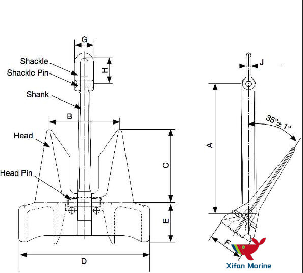 high holding power marine anchor high holding power marine anchor
