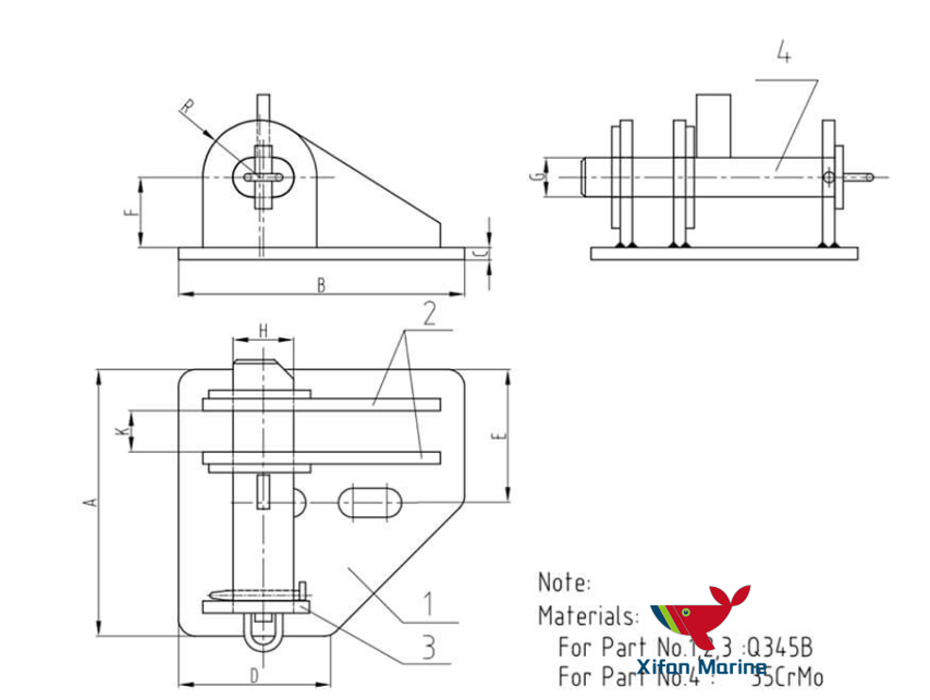 OCIMF Chain Support OCIMF Chain Support