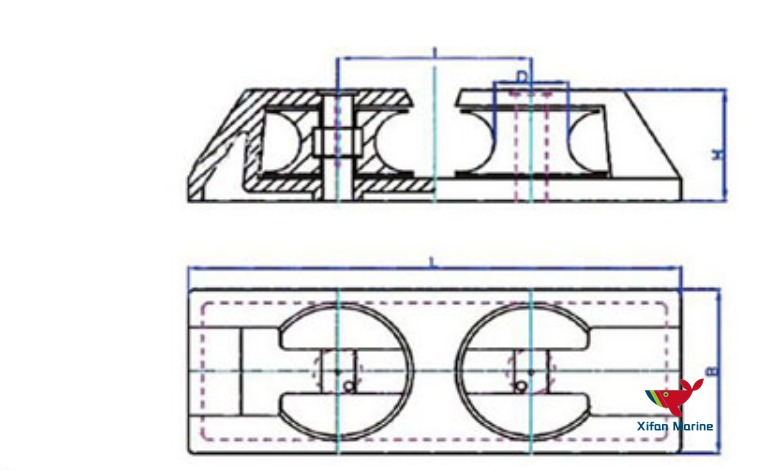 Ship Mooring Chock Ship Mooring Chock