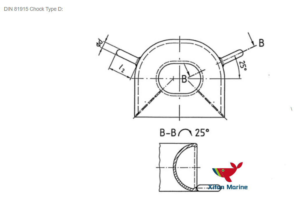 Marine Chocks Marine Chocks