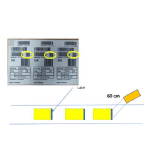 Configurations of Simultaneous Reading Multiple Barcodes of Boxes on conveyer band