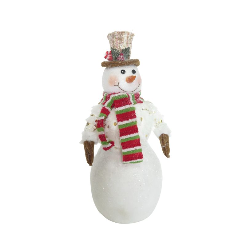 Christmas Indoor Snowman Decoration