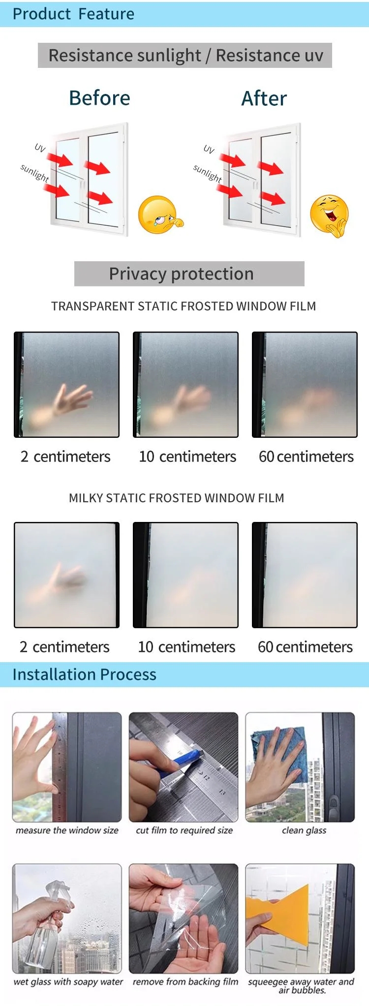 thickened window frosted film