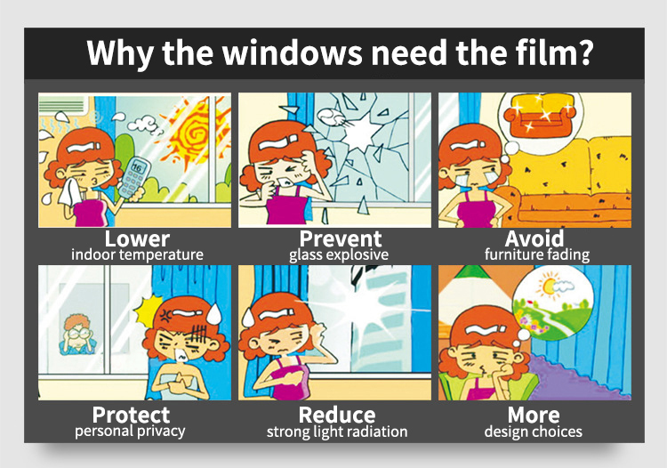 Why our Windows need the “Cloth”？