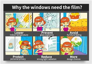 Perché le nostre finestre hanno bisogno del “Panno”?