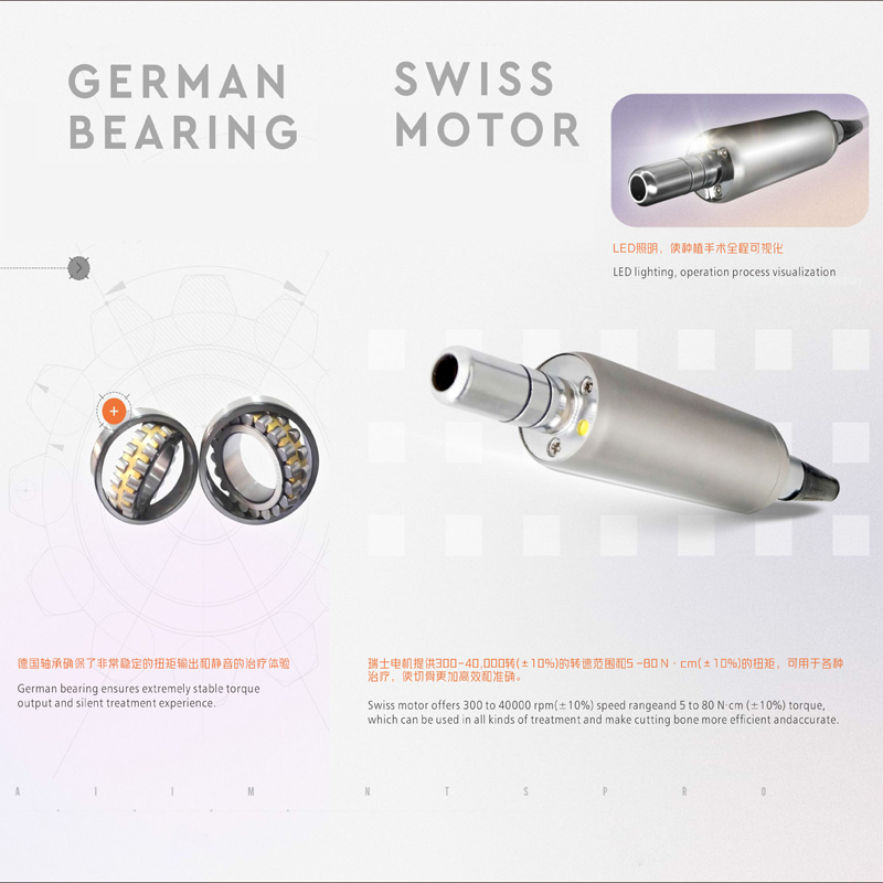 Dental implant device