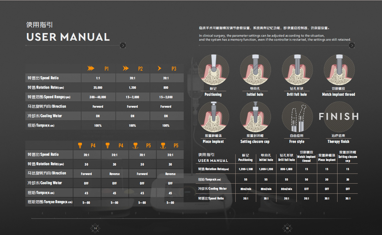 Dental implant device