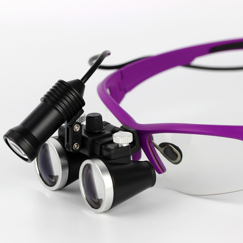 China Dental Loupes Manufacturers