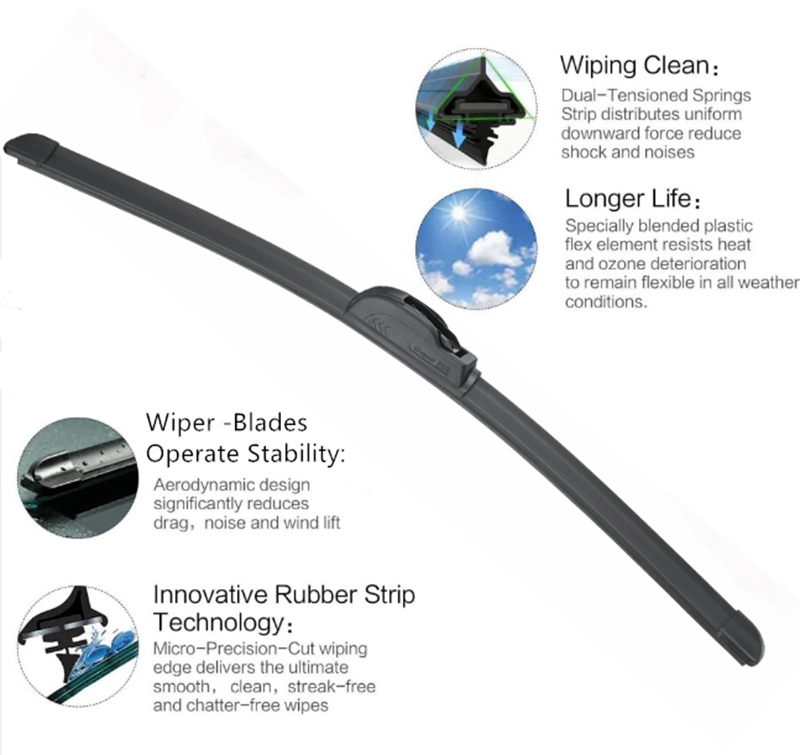 flat car wiper