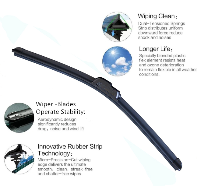 soft wiper blade