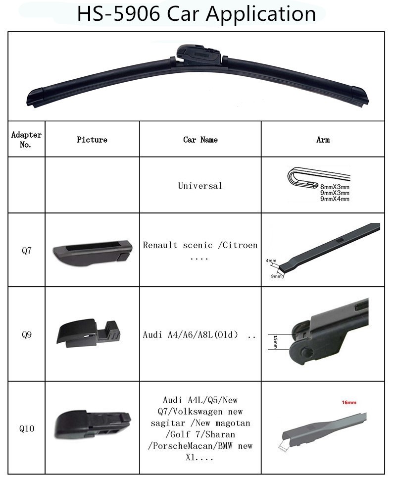 Multifunctional soft wiper blade