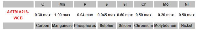 ASTM A216-WCB.jpg