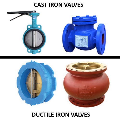 Valves Parts - Choosing Between Ductile and Grey Iron