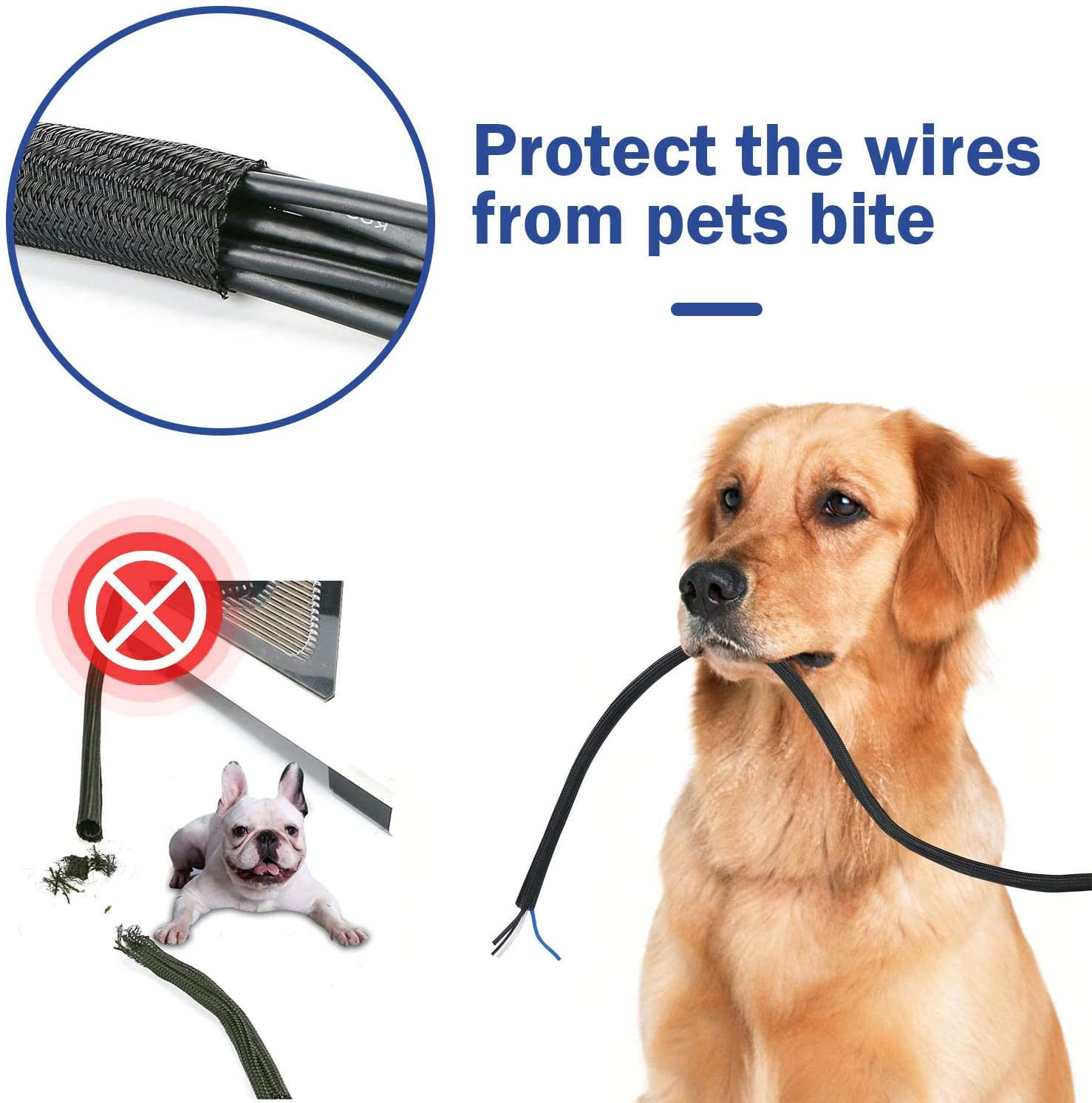 rodent resistant sleeving