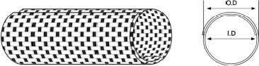 Self-Wrapping Anti-Chewing Textile Sleeving