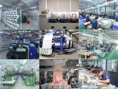 Production Capability