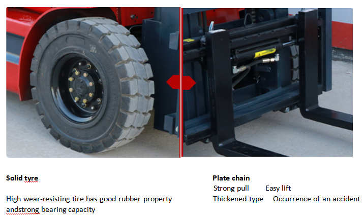 Battery forklift for express logistics