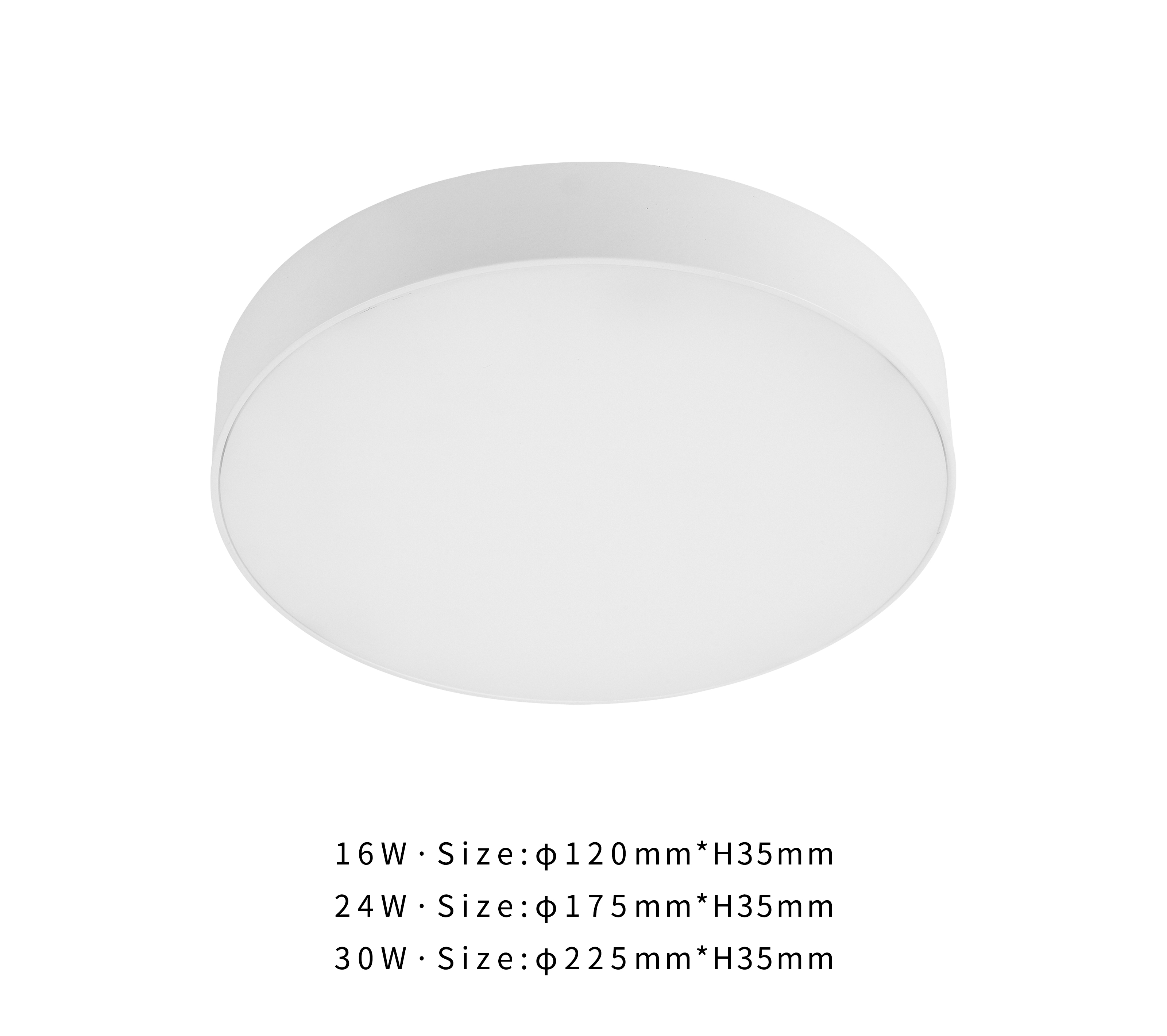 Panel Light For Ceiling