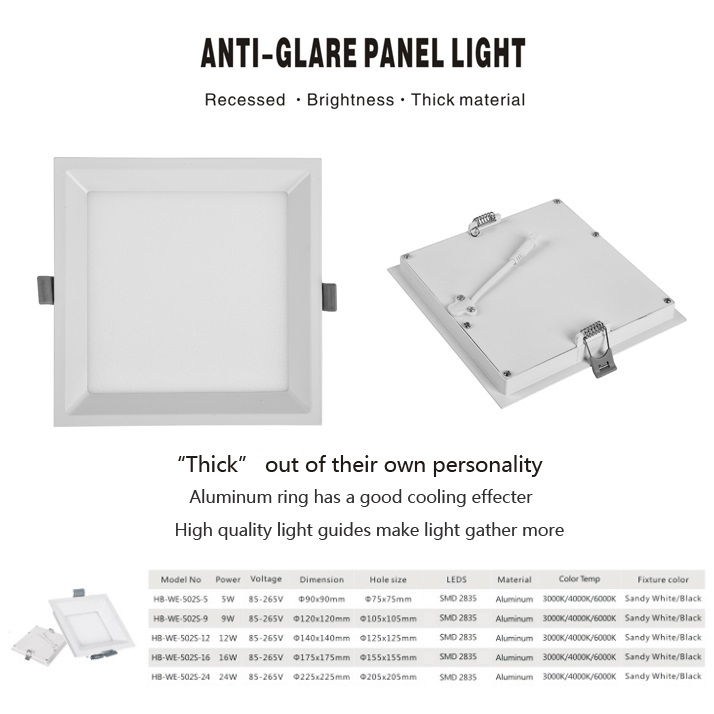 Led Recessed Panel Light