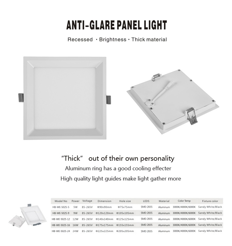 Panel lights