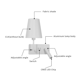 Bedside Double Sconce Wall Light With Switch Indoor