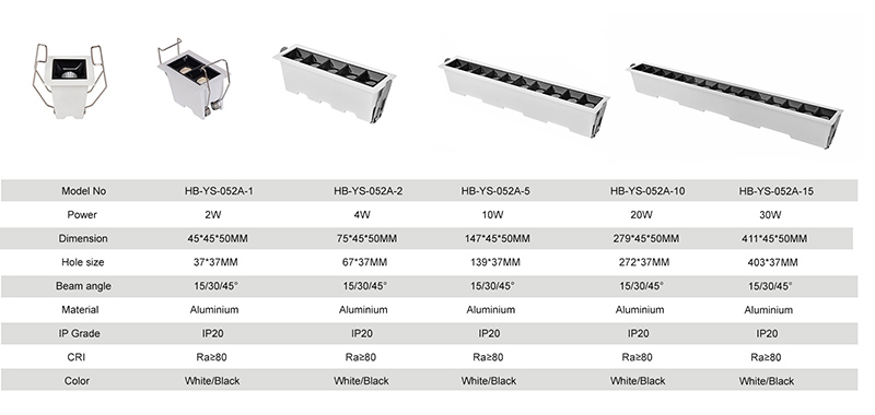 Linear led downlights