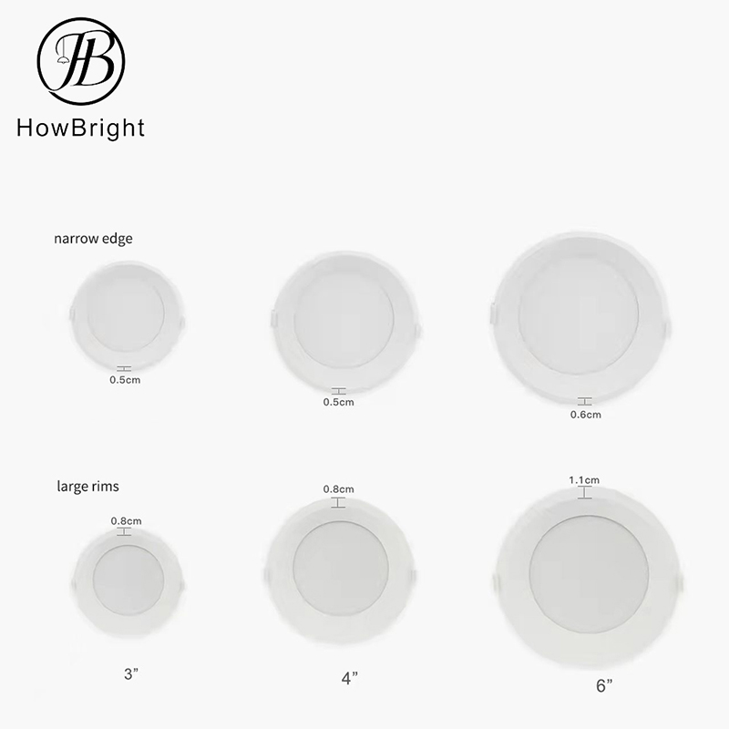 led downlight