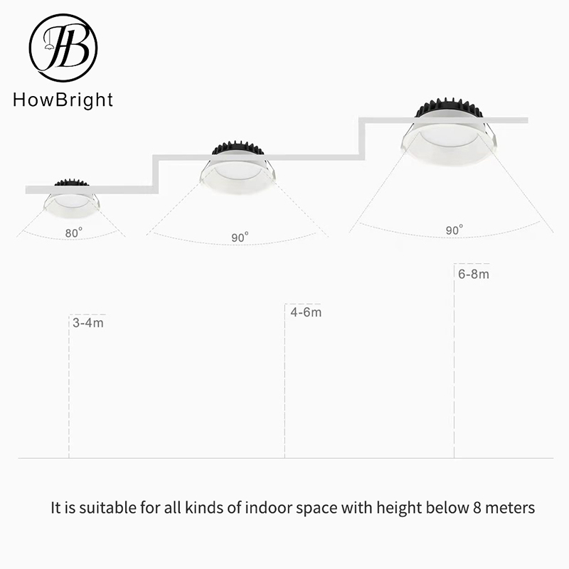 recessed downlight