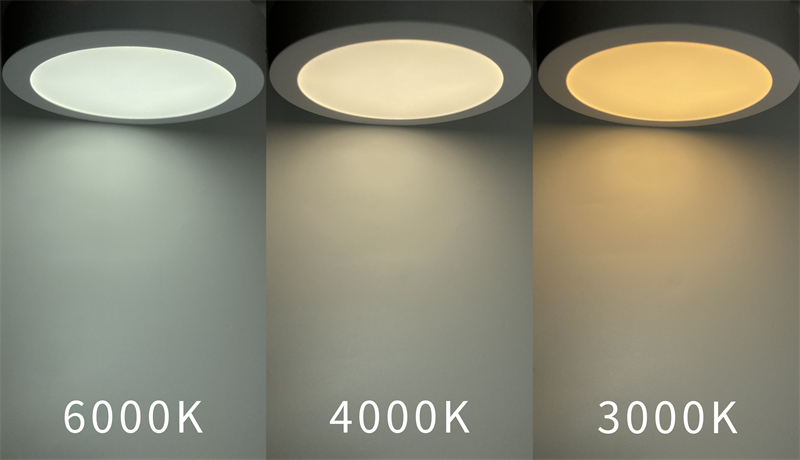 Surface Mounted Led Panel Light