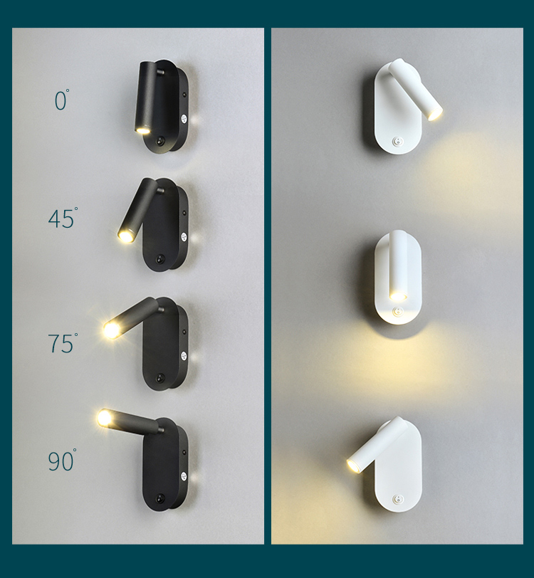 LED wall lights