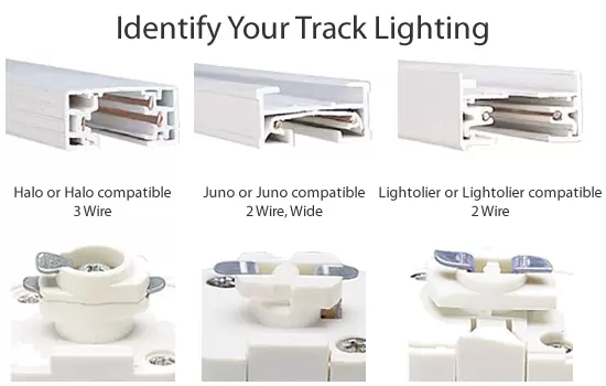 LED track light