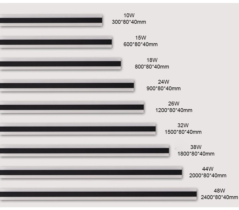 LED wall lamp