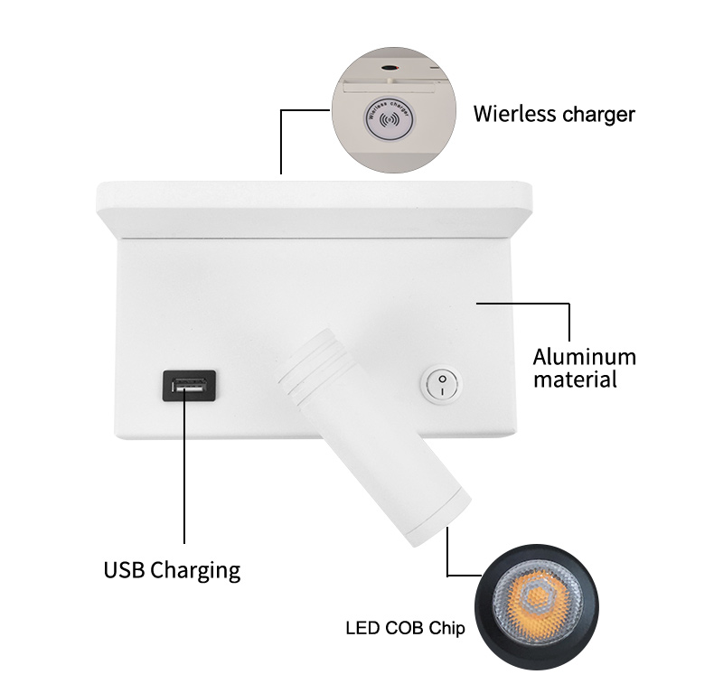 LED Reading Wall Light