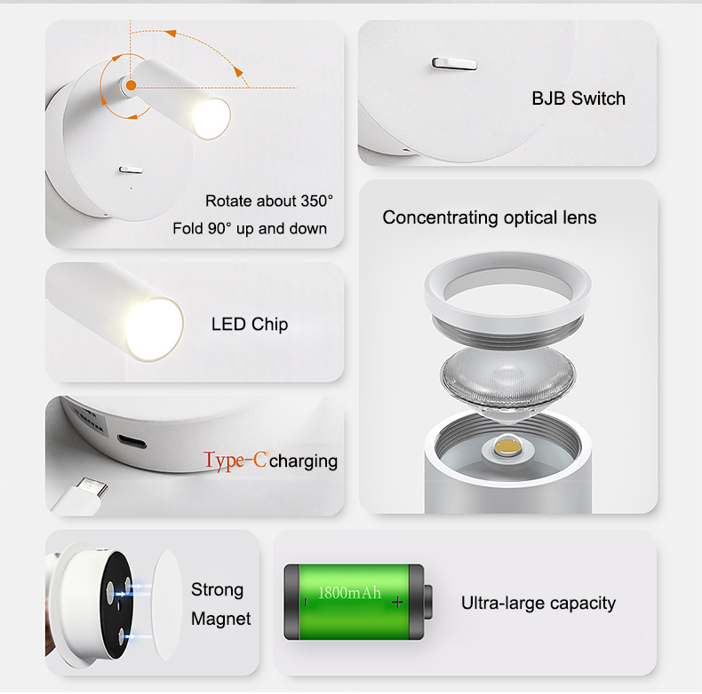 led bed wall light