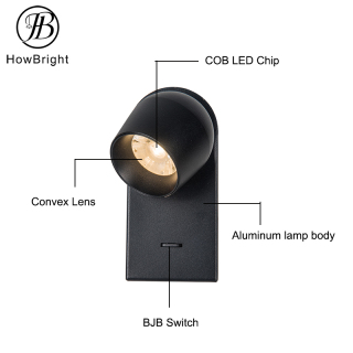 Modern Minimalist Bedroom Wall Lamp