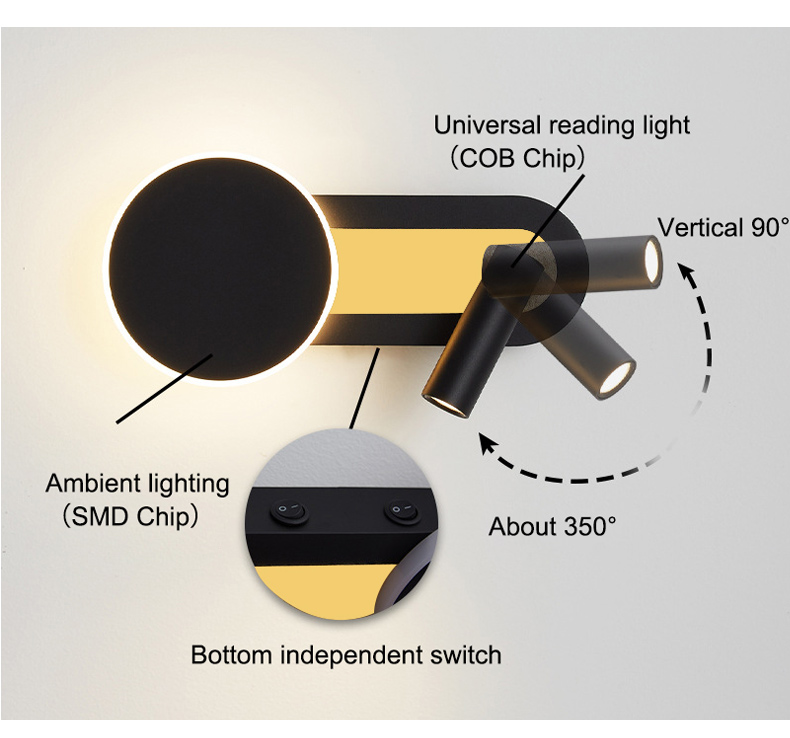 Led Down Light