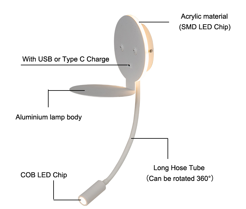 Reading Wall Light