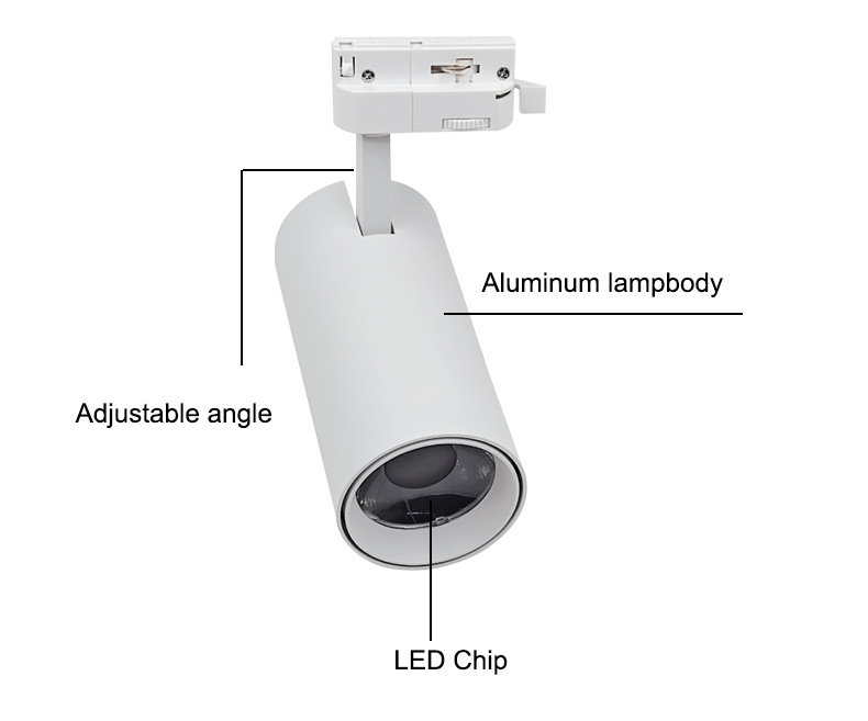 Led Spot Light