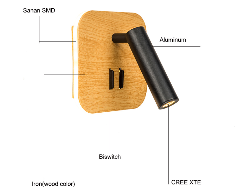 Square Shape Wall Lamp Square Shape Wall Lamp
