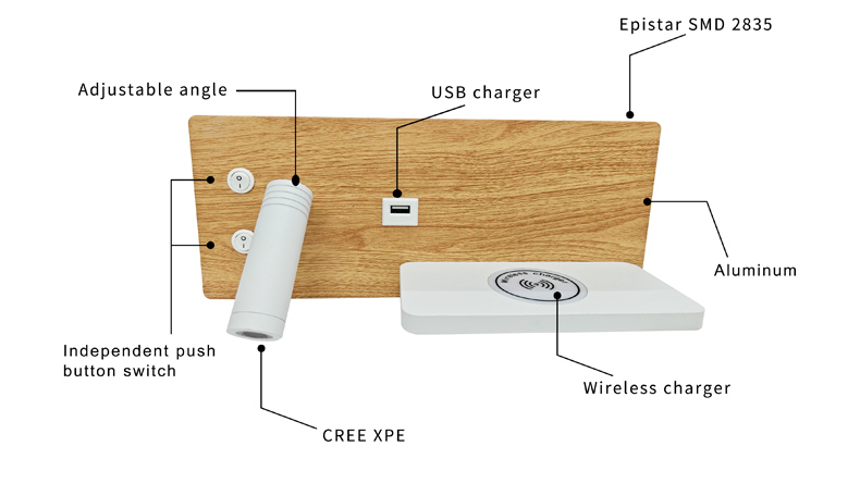 Aluminum LED Bedside Wall Light Aluminum LED Bedside Wall Light
