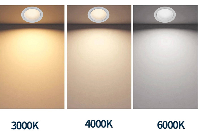 LED Recessed Deep Anti-Glare Downlight