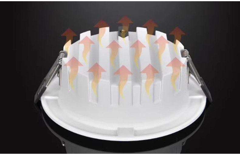 Commercial LED Recessed Downlight