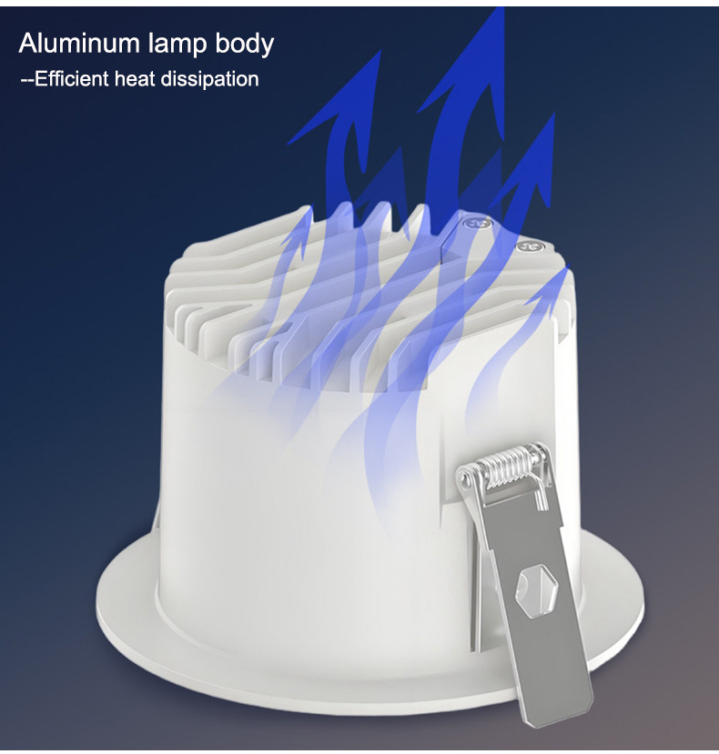 Anti-Glare Spotlight