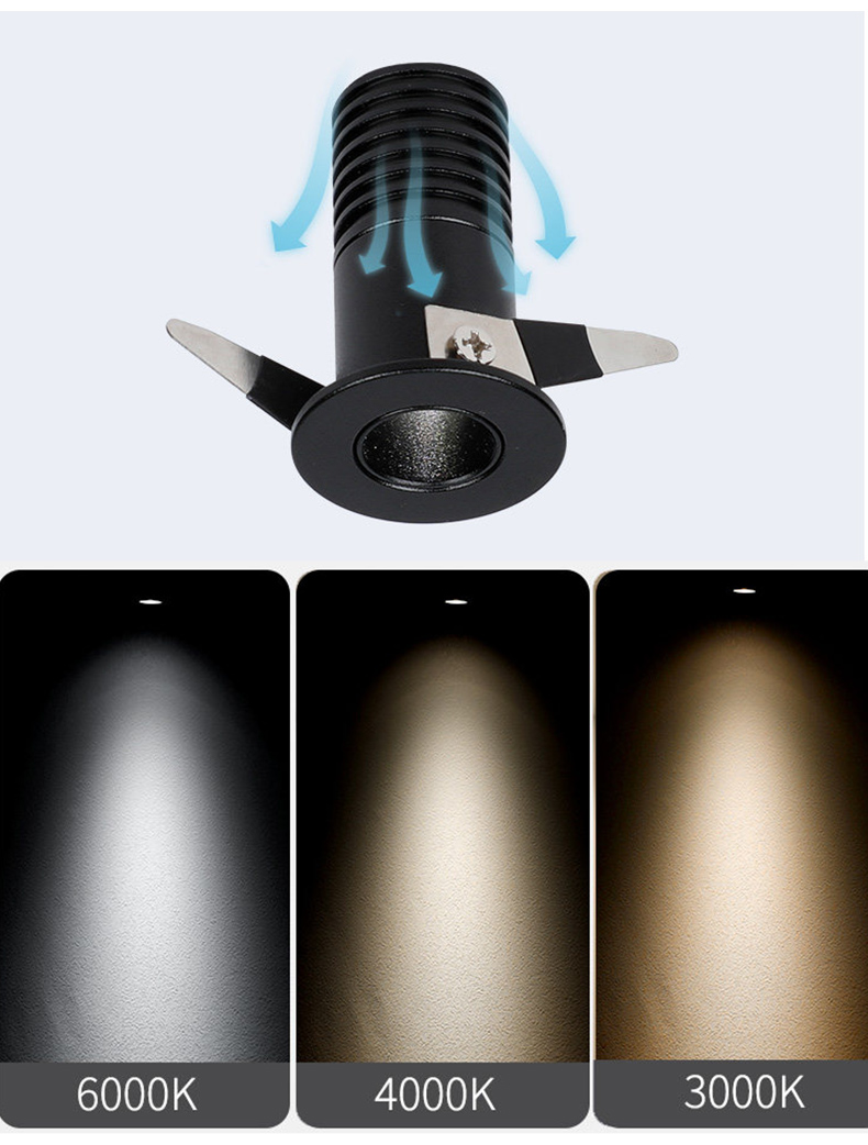 LED Mini Recessed Downlight