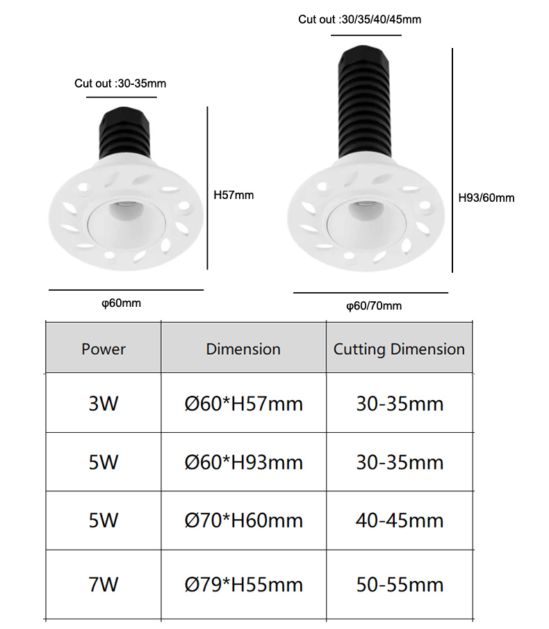 Recessed LED Spot Light